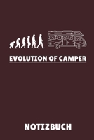 Evolution of Camper Notizbuch: A5 BLANKO Camping Logbuch Geschenkidee f�r Camping Fans Outdoor Zubeh�r Tagebuch f�r Reisen mit Wohnwagen Campingurlaub Wohnmobilreise 1699022119 Book Cover