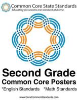 Second Grade Common Core Posters 1479118303 Book Cover