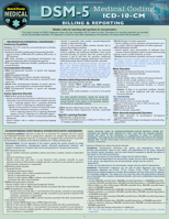DSM 5 Medical Coding: a QuickStudy Reference Tool 1423236440 Book Cover