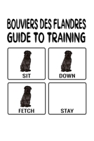 Bouvier des Flandres Guide To Training: Bouvier des Flandres Lined Journal Notebook 1660420962 Book Cover