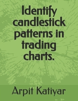 Identify candlestick patterns in trading charts. B0CM8WF8X4 Book Cover