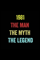 1981 The Man The Myth The Legend: 6 X 9 Blank Lined journal Gifts Idea - Birthday Gift Lined Notebook / journal gift for men - Soft Cover, Matte Finish 1674702159 Book Cover