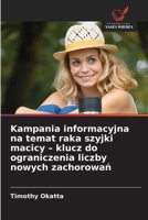Kampania informacyjna na temat raka szyjki macicy - klucz do ograniczenia liczby nowych zachorowan (Polish Edition) 6630434285 Book Cover