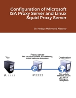 Configuration of Microsoft ISA Proxy Server and Linux Squid Proxy Server 1716728517 Book Cover