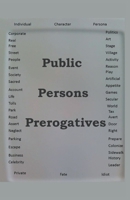 Public Persons Prerogatives 1393426654 Book Cover