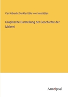 Graphische Darstellung der Geschichte der Malerei 338205812X Book Cover