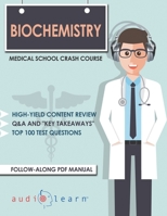 Biochemistry - Medical School Crash Course B084DG7M2P Book Cover