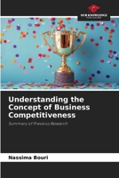 Understanding the Concept of Business Competitiveness 6630156382 Book Cover