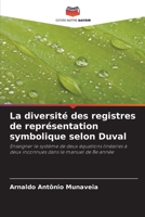 La diversité des registres de représentation symbolique selon Duval: Enseigner le système de deux équations linéaires à deux inconnues dans le manuel de 8e année B0CH2B8YM7 Book Cover