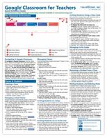 Google Classroom for Teachers Quick Reference Training Card - Laminated Tutorial Guide Cheat Sheet 1941854702 Book Cover