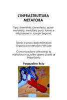L’INFRASTRUTTURA METAFORA: Tipo, simmetria, cenestesia, quasi-metafora, metafora pura, forma e stilizzazione in Joseph Segond. Teoria e prassi della ... d’arte di Frida Kahlo. (Italian Edition) B0DLHM7Q7Y Book Cover
