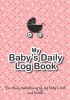 Baby Daily Log Book: Newborn feeding chart | Breastfeeding tracker | Baby tracking journal | 185 pages, 7x10 inches | Paperback | pink background small pink and white polka dots, black headband 1712652206 Book Cover