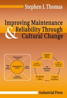 Improving Maintenance & Reliability Through Cultural Change 083113190X Book Cover