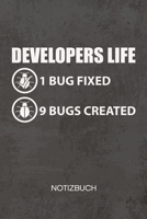 NOTIZBUCH A5 Dotted: Softwareentwickler Notizheft GEPUNKTET 120 Seiten - Programmierer Witz Notizblock Lustiger Entwickler Spruch Skizzenbuch - Game Design Geschenk f�r Game Designer Entwickler Progra 1710355921 Book Cover