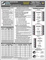 Steel Reinforcing Bars Quick-Card 1622702034 Book Cover