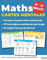 Maths CARTES MENTALES - 4e, 3e, Brevet 2025: Pour réussir facilement en maths au Brevet B0DRTQNM4C Book Cover
