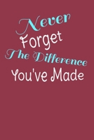 Never Forget The Difference You've Made: An Inspiring Retirement & Appreciation Gift for Professionals and Women Who Have Made a positive and big Impact on People's Lives. B0848Y6Z55 Book Cover