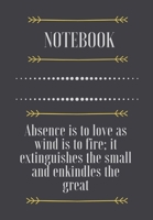 One who marries for love alone will have bad days but good nights 1678188352 Book Cover