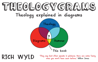 Theologygrams: Theology Explained in Diagrams 0830852026 Book Cover