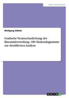 Grafische Veranschaulichung der Binomialverteilung: 180 S�ulendiagramme zur detaillierten Analyse 3656404674 Book Cover