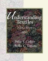 Understanding Textiles