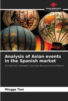Analysis of Asian events in the Spanish market 6206956180 Book Cover