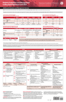 Pediatric Evaluation and Management: Coding Quick Reference Card 2023 1610026454 Book Cover