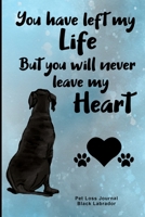 Pet Loss Journal Black Labrador: Guided Prompt Keepsake Workbook 1707957991 Book Cover