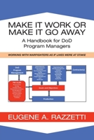 Make It Work or Make It Go Away: A Handbook for Dod Program Managers 1665541776 Book Cover