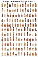 American Whiskey, Bourbon  Rye Wall Poster 1935622641 Book Cover