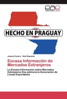 Escasa Información de Mercados Extranjeros: La Escasa Información sobre Mercados Extranjeros Des estimula la Generación de Lineas Exportables 6200398631 Book Cover