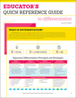 Educator's Quick Reference Guide to Differentiation 1618217895 Book Cover