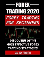 Forex Trading 2020: Forex Trading For Beginners: Discovery Of The Most Effective Forex Trading Strategies B08FKPGVWY Book Cover