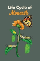 Life Cycle Of Monarch: 6x9 150 Page Journal-style Notebook for Monarch Butterfly lovers, butterfly gardeners, and those who love Entomology and Lepidopterology. 1692778145 Book Cover