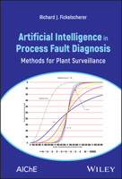 Artificial Intelligence in Process Fault Diagnosis: Methods for Diligent Plant Surveillance 111982589X Book Cover