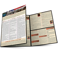 Declaration of Independence: a QuickStudy Laminated Reference Guide 1423238656 Book Cover