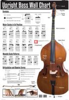 Upright Bass Wall Chart 0786684461 Book Cover