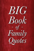 BIG Book of Family Quotes B0DPJ5PQN6 Book Cover