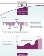 The Budget and Economic Outlook: 2017 to 2027 1544034997 Book Cover