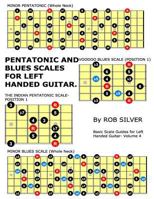 Pentatonic and Blues Scales for Left Handed Guitar 1545339368 Book Cover