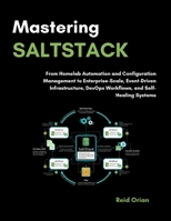 Mastering Saltstack: From Homelab Automation and Configuration Management to Enterprise Scale, Event-Driven Infrastructure, Devops Workflows, and Self-Healing Systems B0GDTZM67M Book Cover