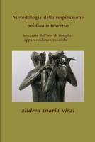 metodologia della respirazione 0244063621 Book Cover