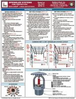 Sprinkler Systems Fire Protection Quick-Card Based on 2019 NFPA 13 162270262X Book Cover