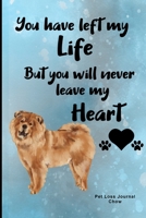 Pet Loss Journal Chow: Guided Prompt Keepsake Workbook 1707961506 Book Cover