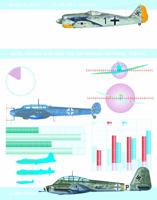 The Luftwaffe: Facts, Figures and Data for the German Air Force, 1933–45 1782745971 Book Cover
