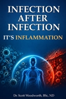 Infection after Infection: It's INFLAMMATION: Why They Keep Coming Back, And What To Do About Them. (Chronic Inflammation and your Diet) B0GZ7KJ4ZP Book Cover