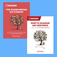 How to Diagram any Sentence Bundle, Including the Diagramming Dictionary: Includes the Diagramming Dictionary 1945841389 Book Cover