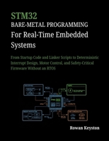 STM32 Baremetal Programming for Real-Time Embedded Systems: From Startup Code and Linker Scripts to Deterministic Interrupt Design, Motor Control and Safety-Critical Firmware Without an RTOS B0GLF9CH57 Book Cover