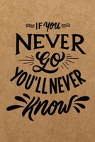 If you never go, you'll never know: travel journal, adventure journal, blank ruled notebook, plain lined notebook 167176613X Book Cover
