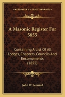 A Masonic Register For 5855: Containing A List Of All Lodges, Chapters, Councils And Encampments 1165934434 Book Cover